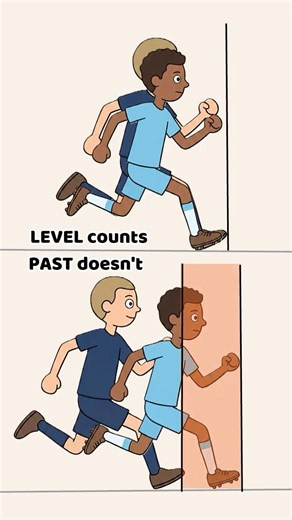 The Offside Rule, Explained Simply