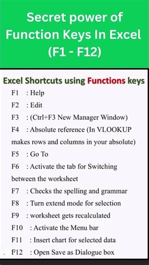 op Excel Function Keys You MUST Know #excelshortcuts #viral