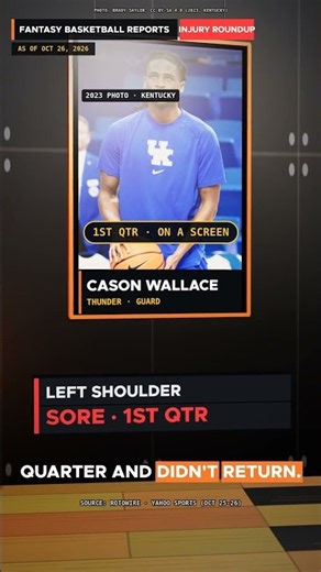 Jalen Suggs knee + Cason Wallace shoulder: fantasy injury roundup