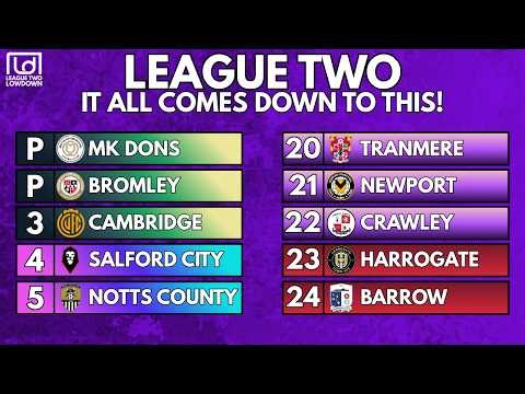 It’s TIME For The LAST Dance!! - League Two Final Day Preview + Permutations