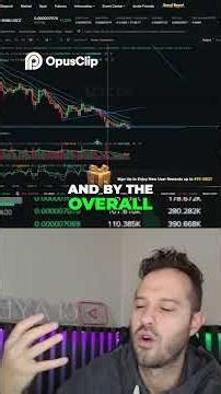 Shiba Inu Coin Falling Wedge Pattern Signals Potential Rebound! #crypto #cryptocurrency #shib