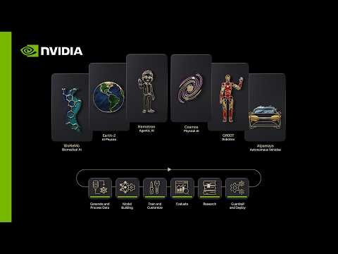 How NVIDIA Open Models Power Every Industry’s AI