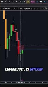 THEY'RE LOSING HUNDREDS OF MILLIONS ON BITCOIN! 🚨 #bitcoin #crypto #analysis