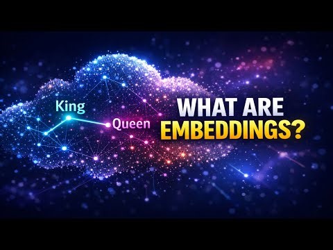 16. What are Embeddings? How LLMs Understand Language