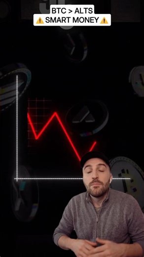 Bitcoin long-term outperformance, capital shift