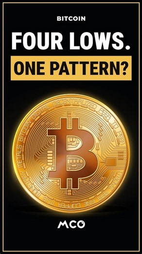 Bitcoin: What four major lows tell us