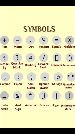 Symbols & Punctuation Marks! 🔣✨