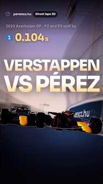 P2 and P3 split by 0.104 s | 2023 Azerbaijan GP
