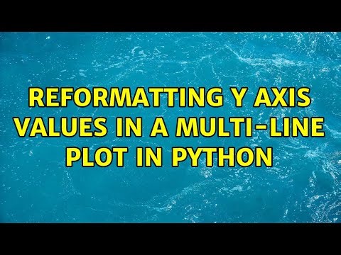 Reformatting y axis values in a multi-line plot in Python