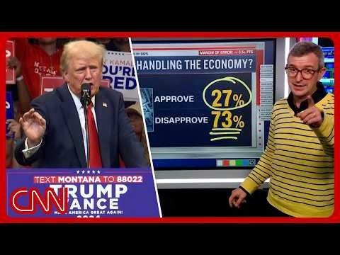 Inflation higher than expected. CNN rolls tape on Trump's economic promises