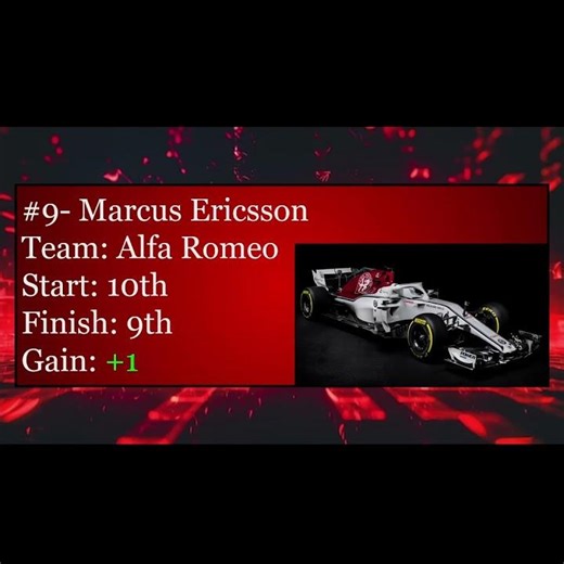 Formula 1: Backpack Race Highlights | 2018 Mexican Grand Prix (#19)