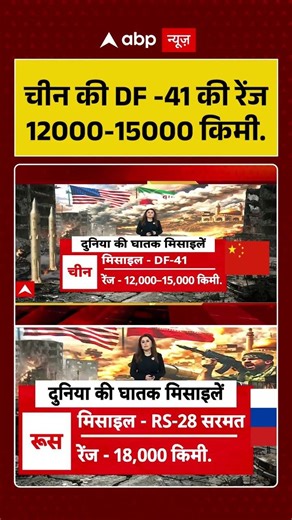 Iran Israel War: चीन की DF-41 की रेंज 12000-15000 किमी.| #breakingnews | ABP News