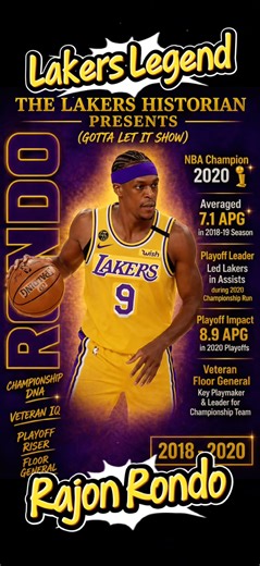 The Lakers Don’t Win 2020 Without Rondo