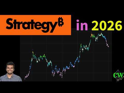 $MSTR: Is the Bottom In? My AI Models Say NO 🚨📉