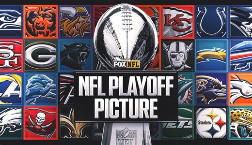 NFL Playoff Bracket, Schedule, Picture: Rams vs. Bears & 49ers vs. Seahawks