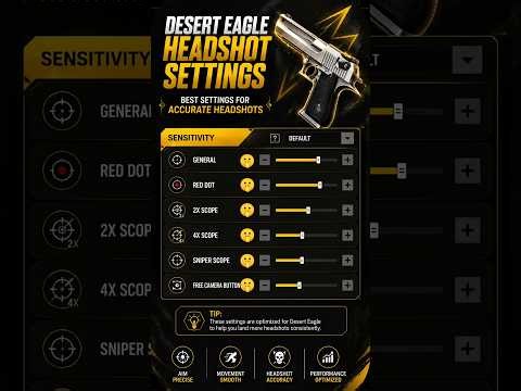 Desert Eagle One Tap Headshot Setting 100% Working 😱 | Free Fire