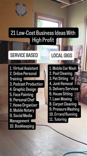 21 Low-Cost Business Ideas with High Profit