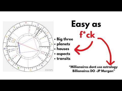 Astrology explained in under 8 min.........