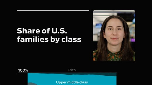 How Much Do You Need to be Upper-Middle Class? WSJ Reporter Explains