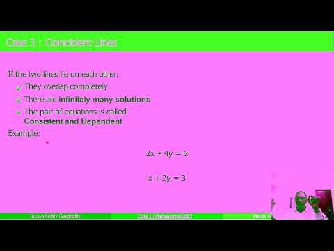 UNIT II ALGEBRA CHAPTER 3 PAIR OF LINEAR EQUATIONS IN TWO VARIABLES (PART 1)