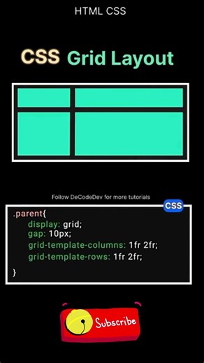 CSS Grid Template Columns Explained 🔥 | Complete Guide with Examples grid-template-columns in CSS