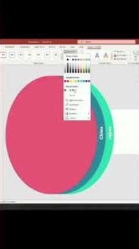 1 Simple PowerPoint Trick That Makes Your Presentation Look Professional 🔥