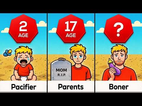 Comparison: Worst Things To Lose At Each Age