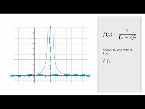 Limits at Infinity and Infinite Limits