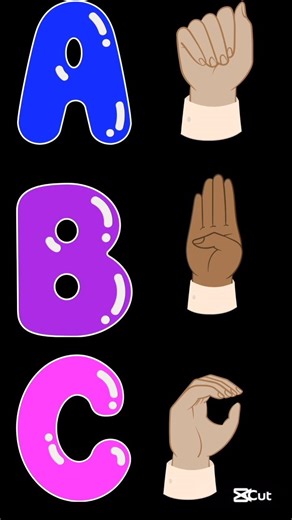 ABC Sign Language for Kids | Learn Alphabet A–Z with Hand Signs ✋🔤 #shorts