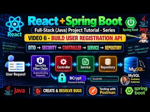 React + Spring Boot Full-Stack (Java) | VIDEO 6 - Build User Registration API | BCrypt & Security