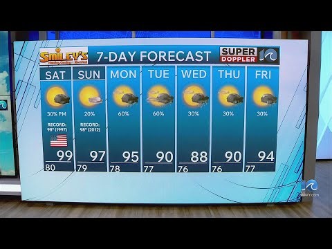 WAVY Weather Evening Update | July 3, 2026