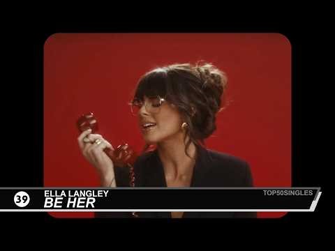 Billboard Hot 100 - Top 50 Singles of 2026 (Year-End Chart So Far)