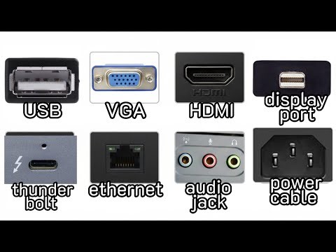 Every Computer Port Explained in 5 Minutes