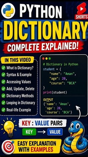 Python Tutorials for Beginners | Learn Python dictionary #python ‪@Atlanticcomputereducation‬