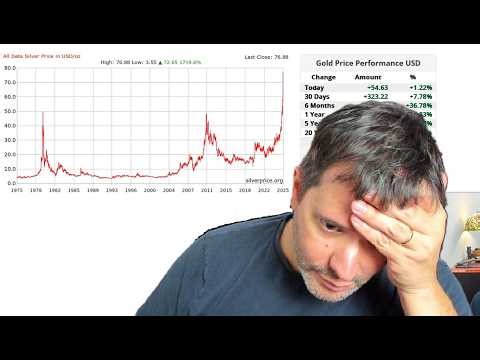 Lo que se viene es TERRIBLE.. Preparate YA❗