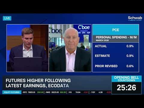 Inflation Data Deep-Dive, Understanding Fed's Plan with Powell Sticking Around
