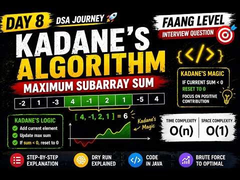 Kadane’s Algorithm Explained | Maximum Subarray Sum (FAANG Interview Level 🔥)