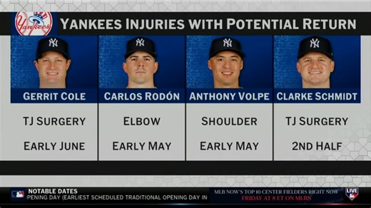 "Beyond comfortable in the Bronx, he really fit in seamlessly... he just wants to win." Meredith Marakovits shares her thoughts on Cody Bellinger's return to the Yankees and New York's pitching outlook ahead of the season. | MLB Network