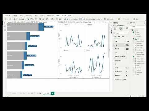 bar&plot in power bi