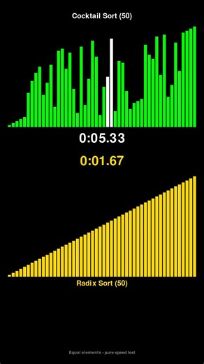 Cocktail Sort vs Radix Sort - Sorting Algorithm Race! #shorts