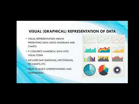 Data representation and it's types (visual & numerical) seminar central university of kerala student