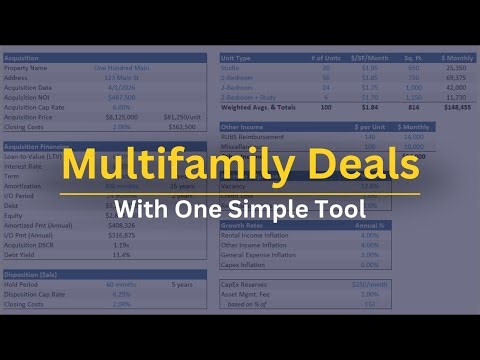Multifamily Analysis Model – Step-by-Step Demo (2025)