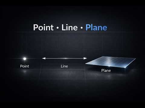 02. Point, Line, Plane — Definitions and Real-Life Examples