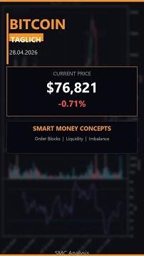 🚀 Bitcoin-Kurs-Prognose: Wird der Kurs auf $82.000 steigen? 🚀