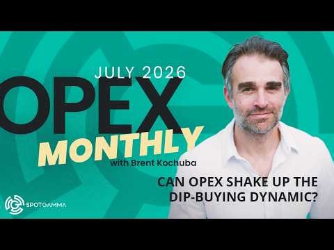 July OPEX (Options Expiration) Live with Brent Kochuba | SpotGamma
