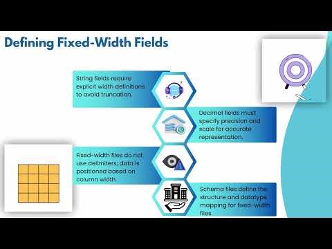 Datatypes for Fixed-Width Files in DataStage | DataStage Training for Fixed-Width Files