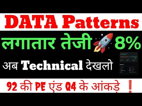 DATA Patterns share news | data patterns share latest news today | Data Pattan share analysis