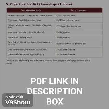 PSEB Class 12 History Most Repeated Questions | Punjab Board History 2026