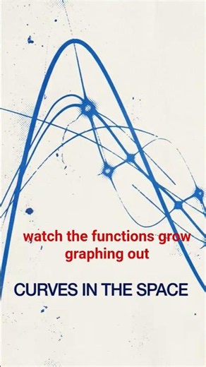 GeoGebra Math Song #geogebra #maths #shorts #geometry