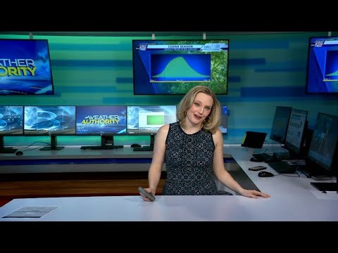 Record heat to start January! What will the weekend look like?